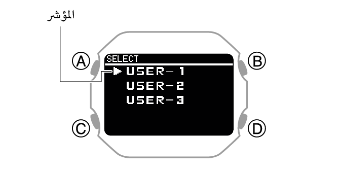 3586_TIDE GRAPH_select_User